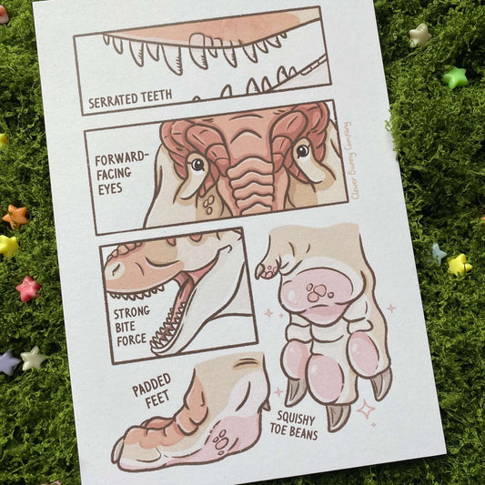 Tyrannosaurus rex Anatomy Print